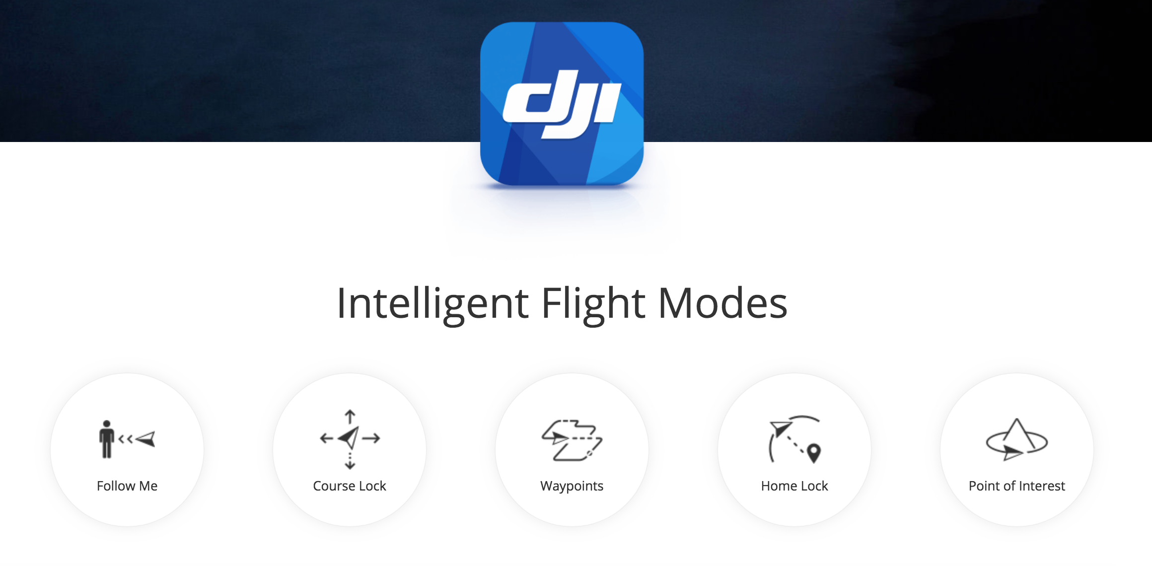 Picture of DJI's Intelligent Flight Mode